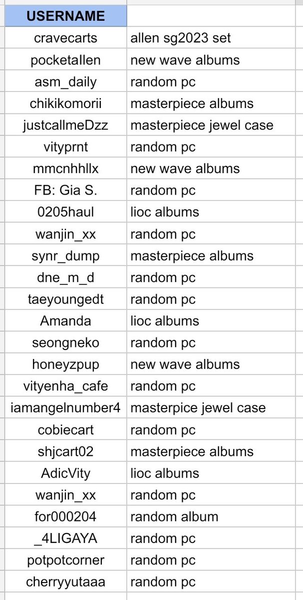 for0414's tweet photo. Congratulations and thank you for all your donations. Please reach out to our staffs at the fanclub booth on fanhub! See you ❤️ https://t.co/4CYgvh4hf8