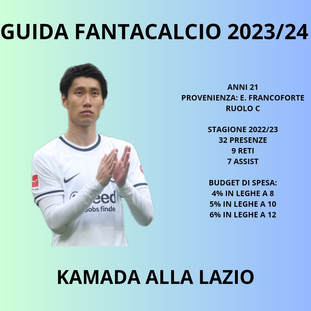 CalcioFanta1's tweet photo. 🎥Seguimi sul canale YouTube Luque Fantacalcio
📲https://t.co/ZtoRM7YisH 

📌Salva il post in vista dell"asta

#consiglifantacalcio #fantaconsigli #SerieA #fantacalcio #fantacampionato #astafantacalcio #gazzetta  #fantacampionatogazzetta  #calcio #lazio #calciomercato https://t.co/YU50hthf1Z