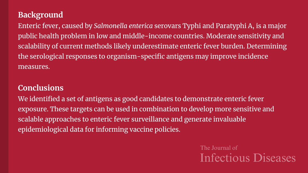 The Identification of Enteric Fever-Specific Antigens for Population Based Serosurveillance

✅ Just Accepted
🔓 Open Access
🔗 bit.ly/440CYgE