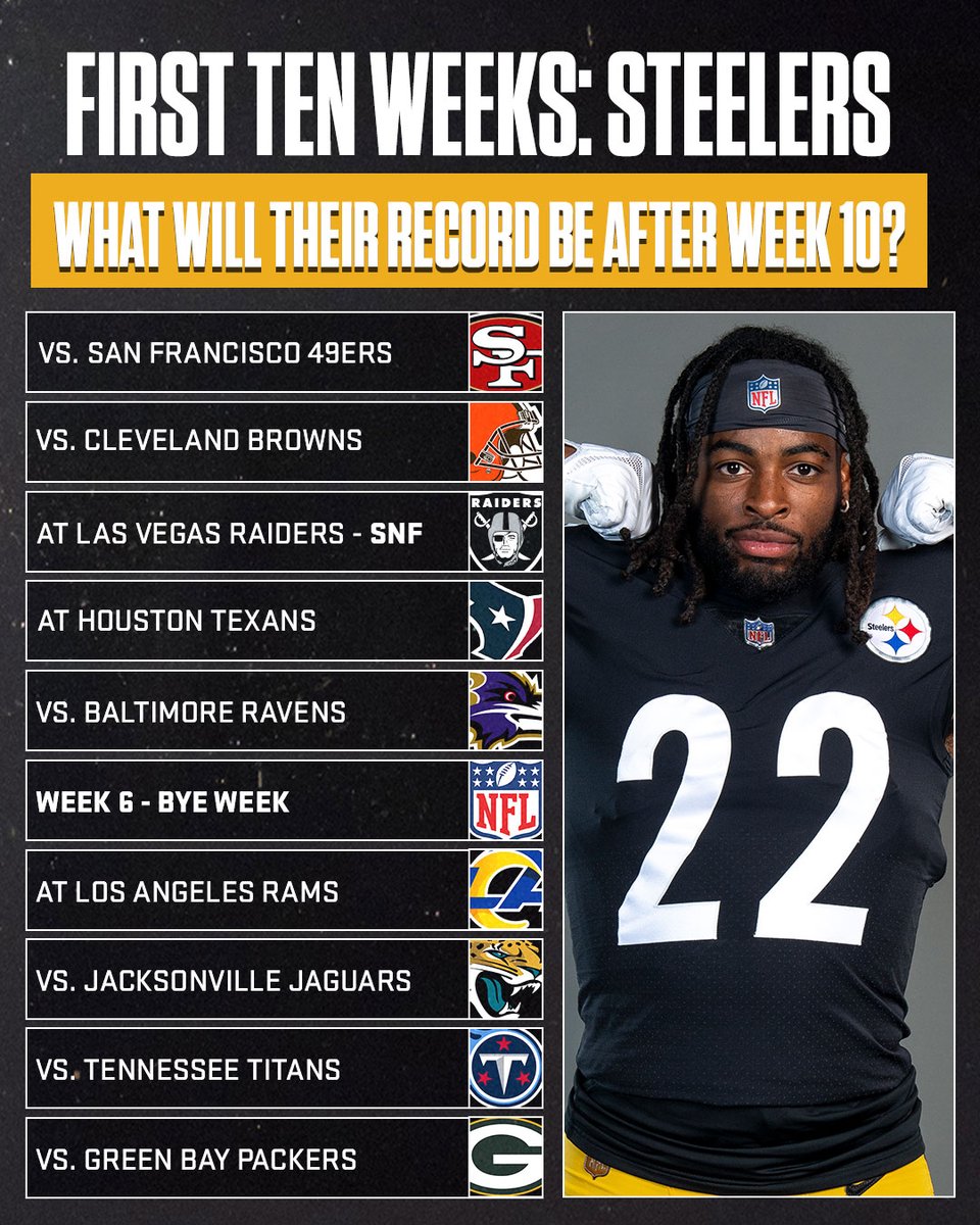 Sunday Night Football on NBC tweet media