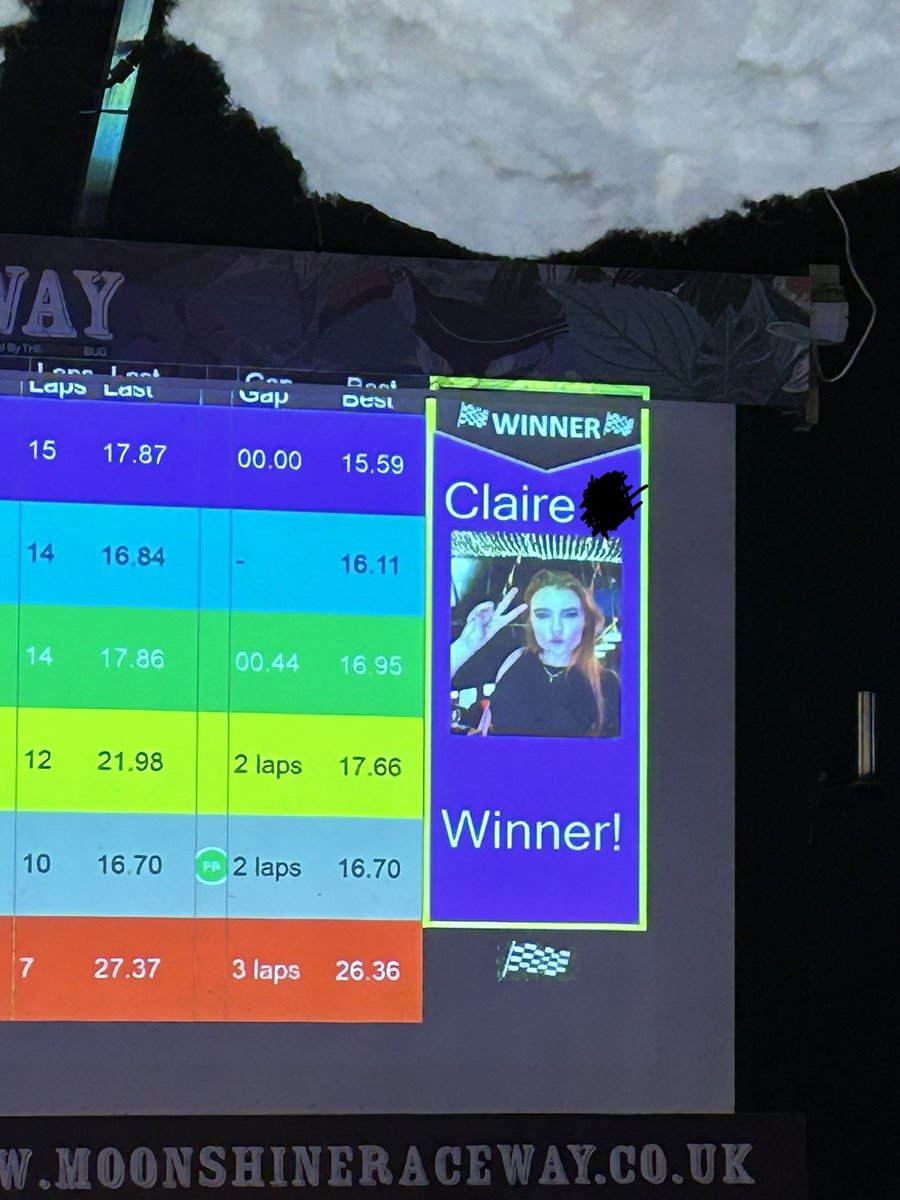 ClairesGame's tweet photo. Champioooon https://t.co/Rg3zQveNbB