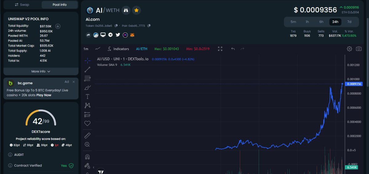 Overlocking semiconductors . Program full send 🚀🚀🚀 1M MC 1M volume

#ai #aicom #erc20 #memecoin