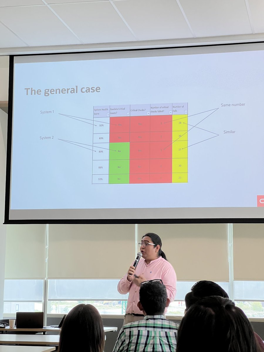sandeshr's tweet photo. #OracleAHF compliance using exachk or orachk   #Guadalajara #LatamTour2023 #Mexico @laouc @ramirogz @oramexico @OracleDatabase https://t.co/0I2hbBn0ms