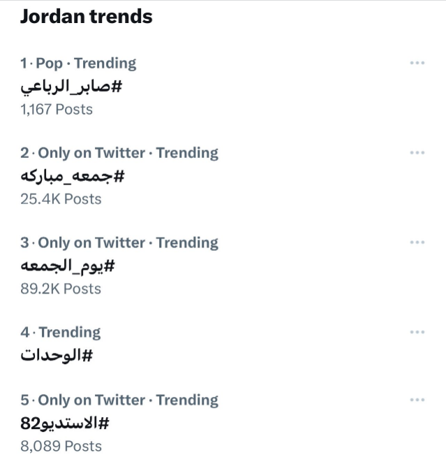 MarimMohamed347's tweet photo. #الأردن
#صابر_الرباعي
#صابر_في_جرش
#صابر_الرباعي_في_جرش
@rebaisaber
@_ElieMerheb https://t.co/qS2wF37enJ
