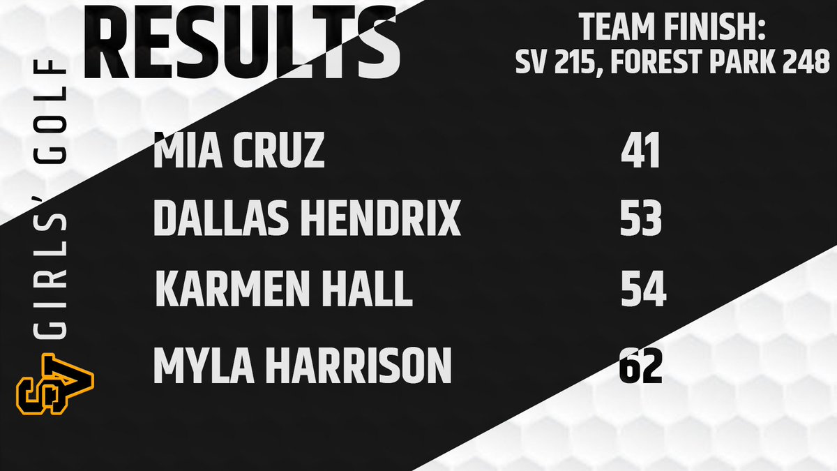 First W of the season is in the books 💪
📝: athletics.svalley.k12.in.us/Article/9790