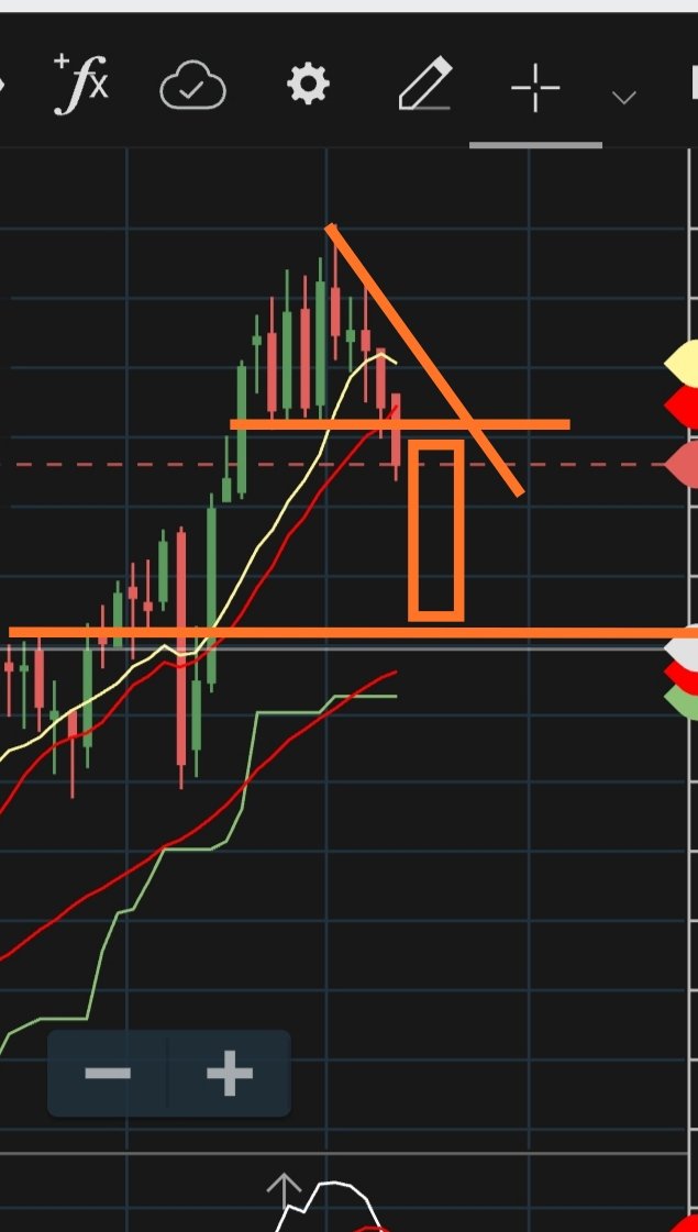 gandhimohanr12's tweet image. Keep ready to next darling 🔥🔥🔥💔
#moneytree🌲
#Archer✍️✍️❤️🖤
Retweet ⤴️ the post ...will  D M stock name 😍😍😍🏌🏼‍♀️
