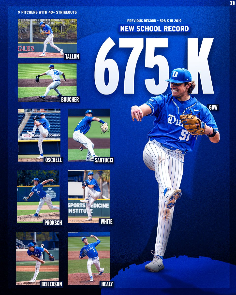 Duke Baseball tweet media