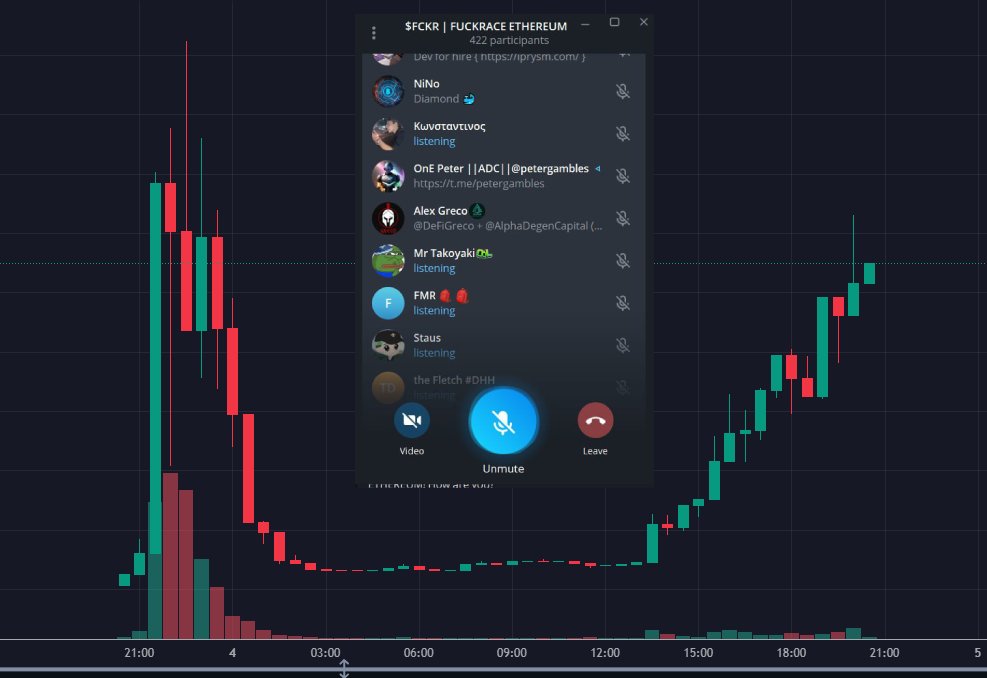 FckrToken's tweet photo. Half an hour till VC starts, and we near ATH, can we do it just in time DEV shows up? Can we hit another record breaking night and gather even more members in live VC???? Jump in, good vibes and sexy times here: https://t.co/6sqJ6NEeLE

https://t.co/V2TUQF1NU5 https://t.co/ncOTeYBCDY