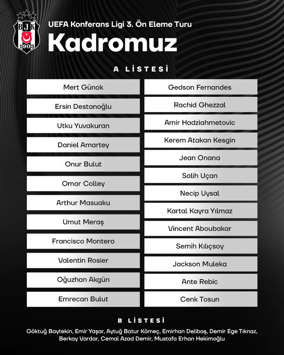 Besiktas's tweet photo. Futbol A Takımımızın UEFA Konferans Ligi 3. Ön Eleme Turu oyuncu listesi belli oldu. 👇��� https://t.co/gWMyxGDcyM