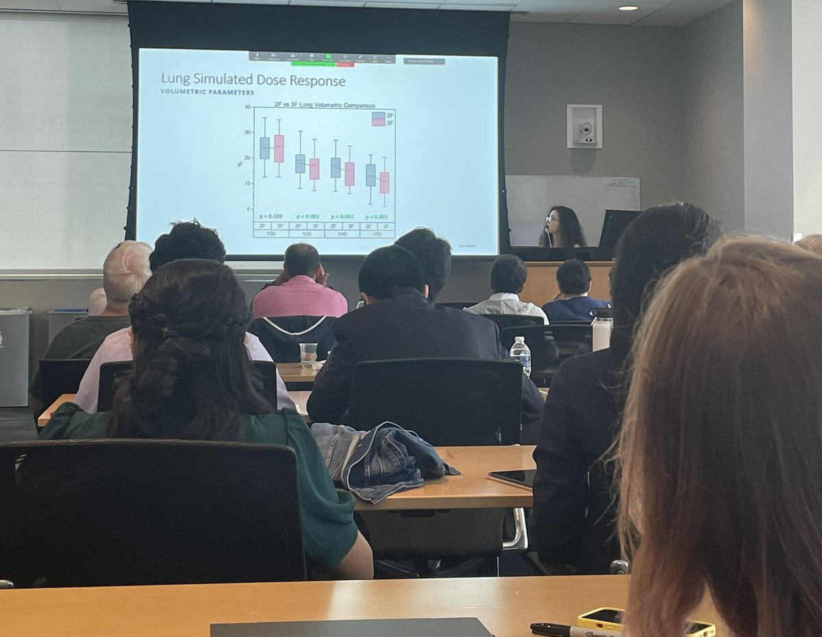 Shannon O'Reilly (@_droreilly_) on Twitter photo Excellent research retreat yesterday which completed this yearās <a href="/PENNSUPERS/">SUPERS@PENN</a> program. Talks on FLASH, proton RT, photon counting CT, AI, nanoparticles and more! Know an undergrad interested in a summer program? Application for next summer opens in Nov: med.upenn.edu/supers/ Excellent research retreat yesterday which completed this yearās <a href="/PENNSUPERS/">SUPERS@PENN</a> program. Talks on FLASH, proton RT, photon counting CT, AI, nanoparticles and more! Know an undergrad interested in a summer program? Application for next summer opens in Nov: med.upenn.edu/supers/
