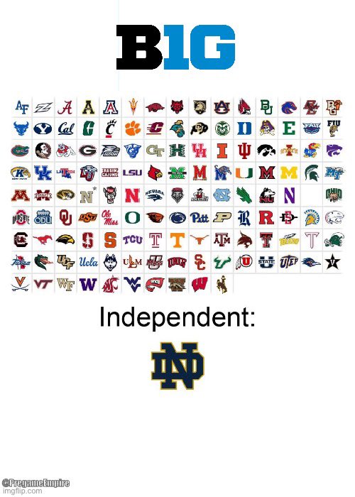 PregameEmpire's tweet photo. The future of college football https://t.co/ShyW9Xo91E