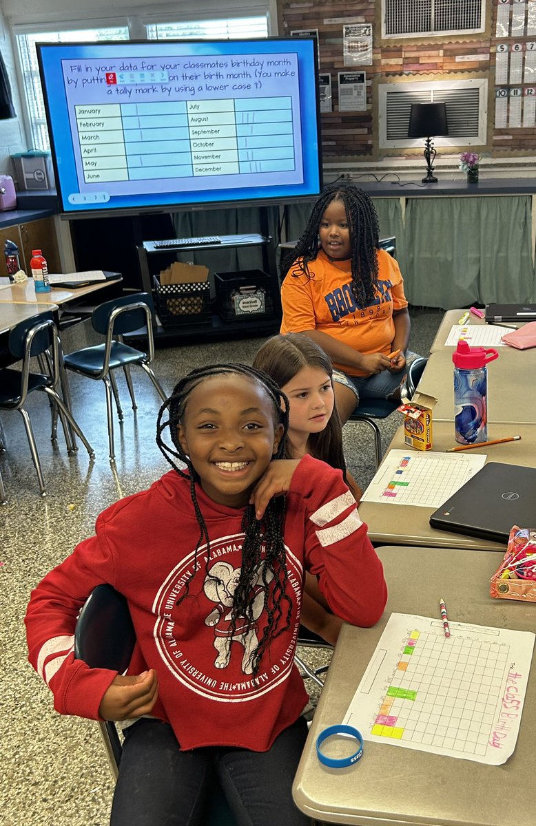 OrrsElementary's tweet photo. #FridayScienceFun #extraORRdinary https://t.co/6NxGfCe4WT