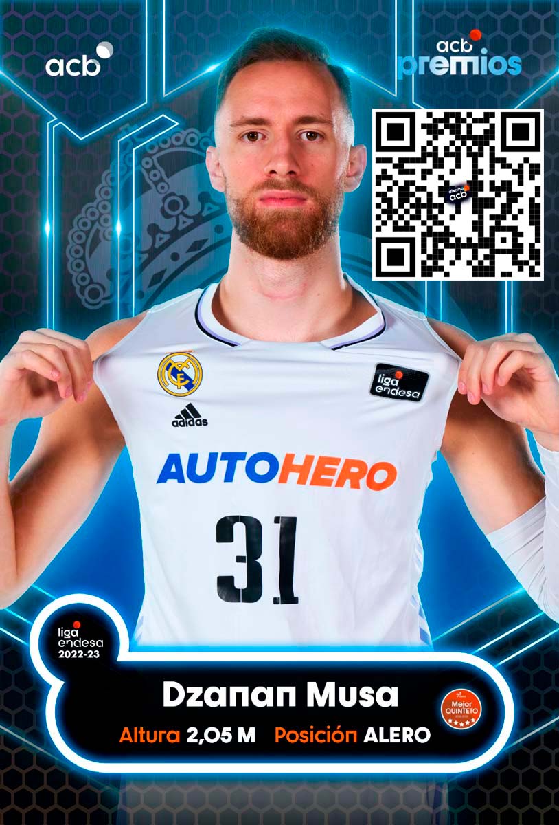 Distrito acb tweet media