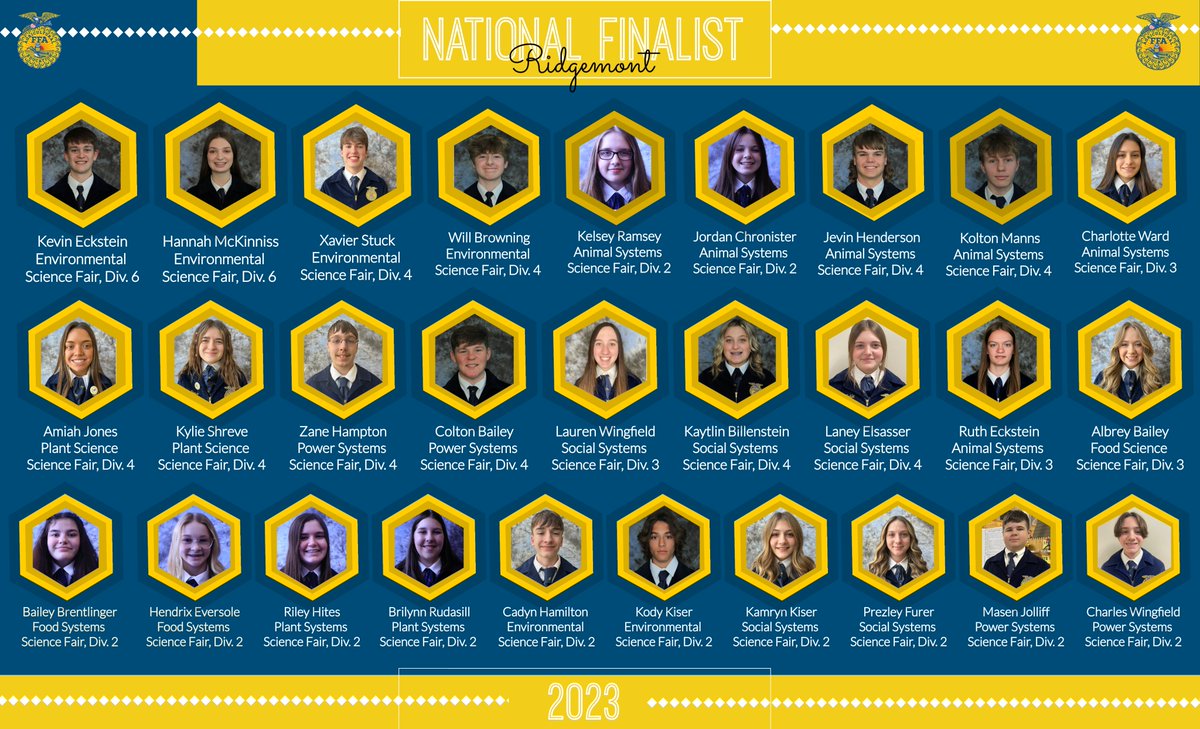 🏆🏅Congratulations to our National AgriScience Fair Finalist🏅🏆
Good luck at National Convention in November!
<a href="/ridgemontlocal/">Ridgemont</a>