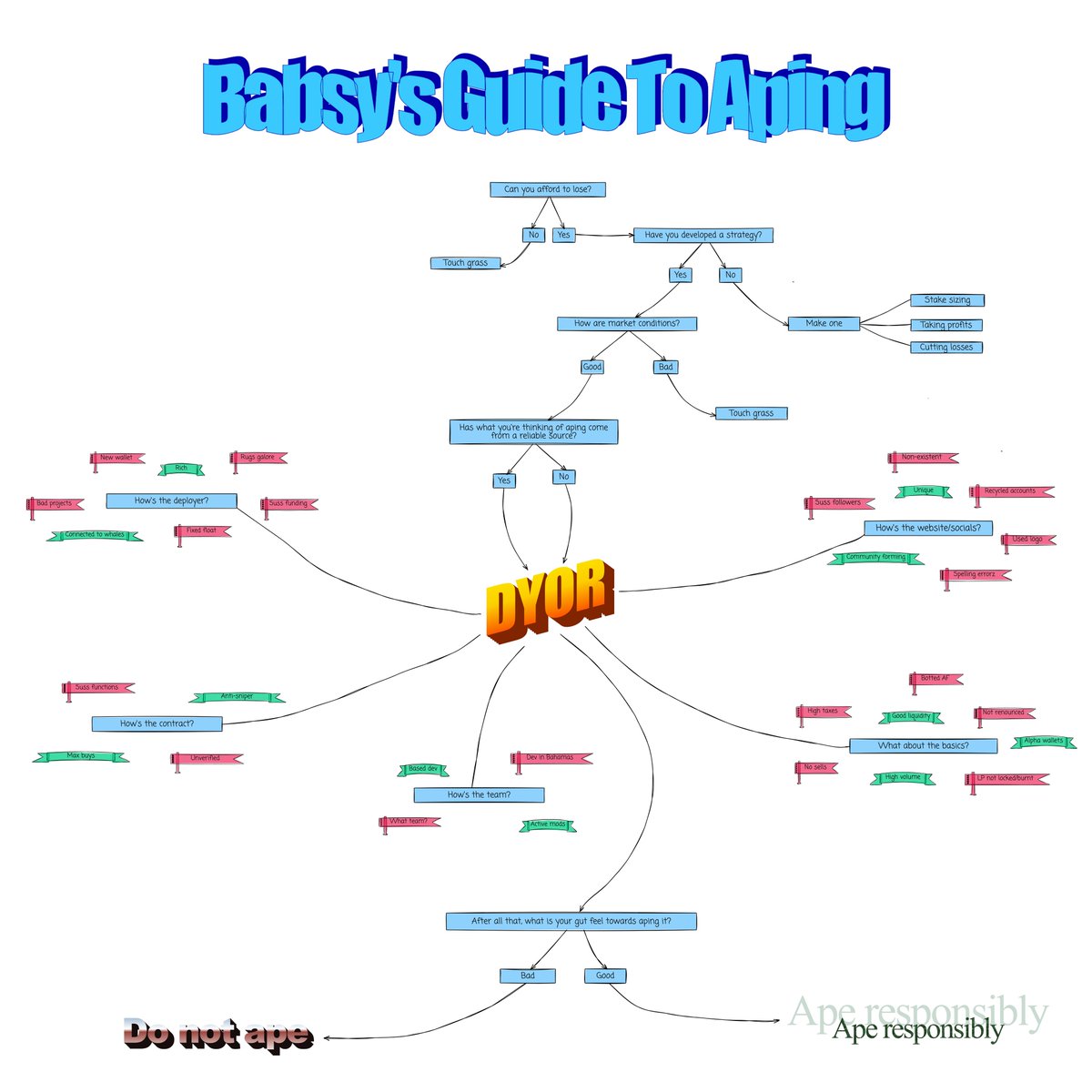 Babsy tweet media