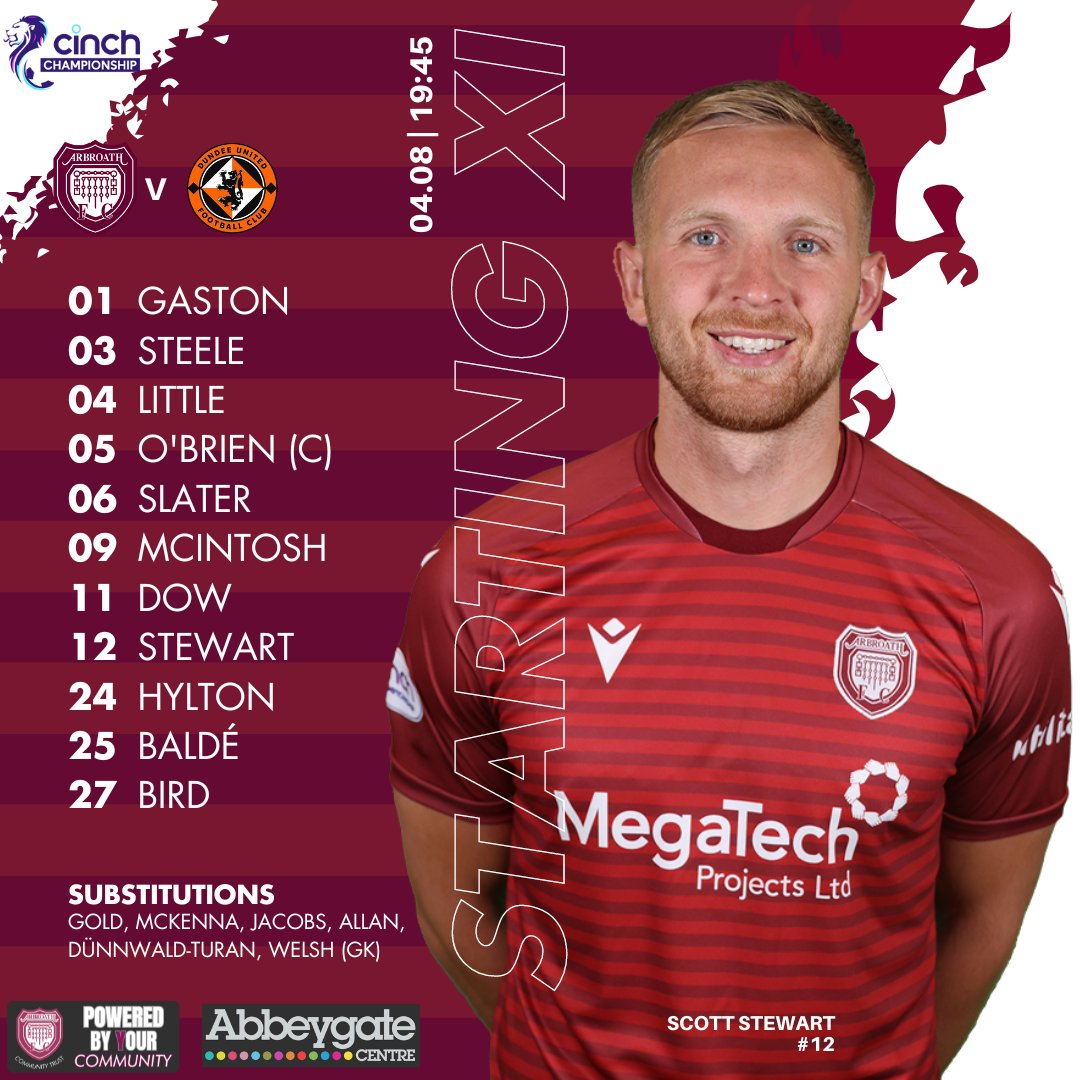 Arbroath FC tweet media