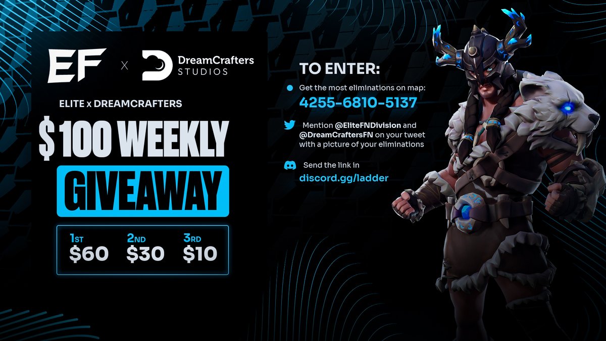 $500 Giveaway! 💸

We’re hosting a $100 giveaway for a few weeks starting now! 💥

To enter, mention <a href="/EliteFNDivision/">Elite Divisions</a> &amp; <a href="/dreamcraftersFN/">DreamCrafters Studios</a> with an image of your eliminations on creative map 4255-6810-5137, and send the link in discord.gg/ladder 📩

Rules are in Elite Ladder.