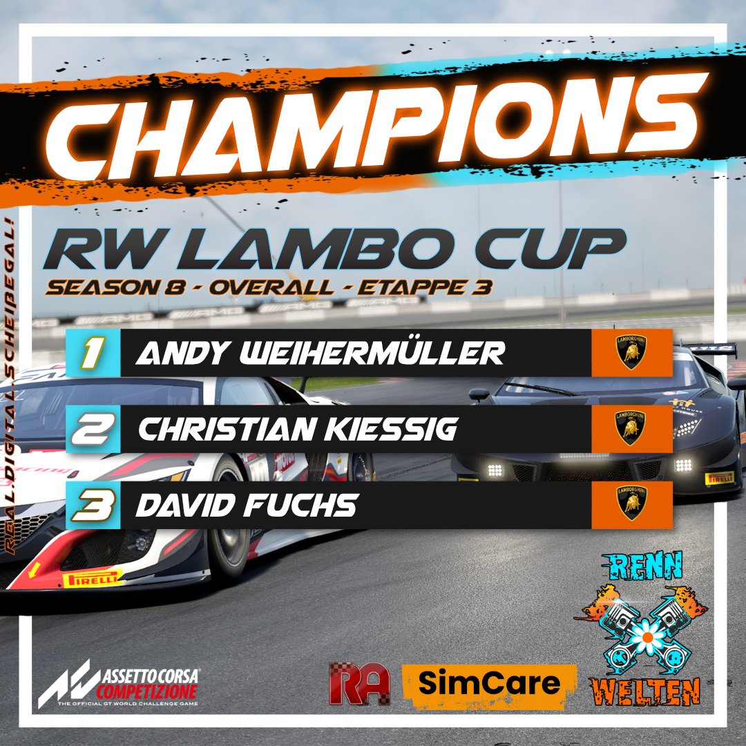 Als letzte Serie der Season 8.3 ging am gestrigen Donnerstag der Lambo Cup zu Ende. Folgende Fahrer konnten sich mit durchgehend starken Leistungen unter die ersten drei Plätze platzieren:

🥇 Platz 1:
Andy Weihermüller
99 Problems by RaceApp.eu

🥈 Platz 2:
