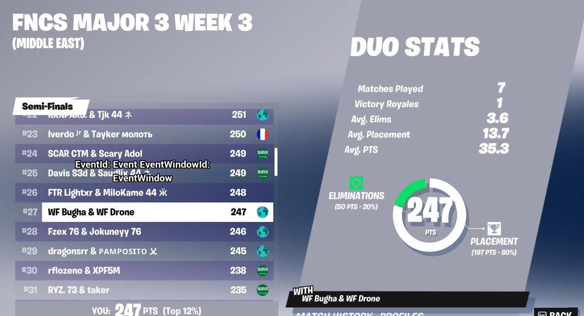 Dronefv's tweet image. Qualed to fncs finals 27th with @RvxPQ