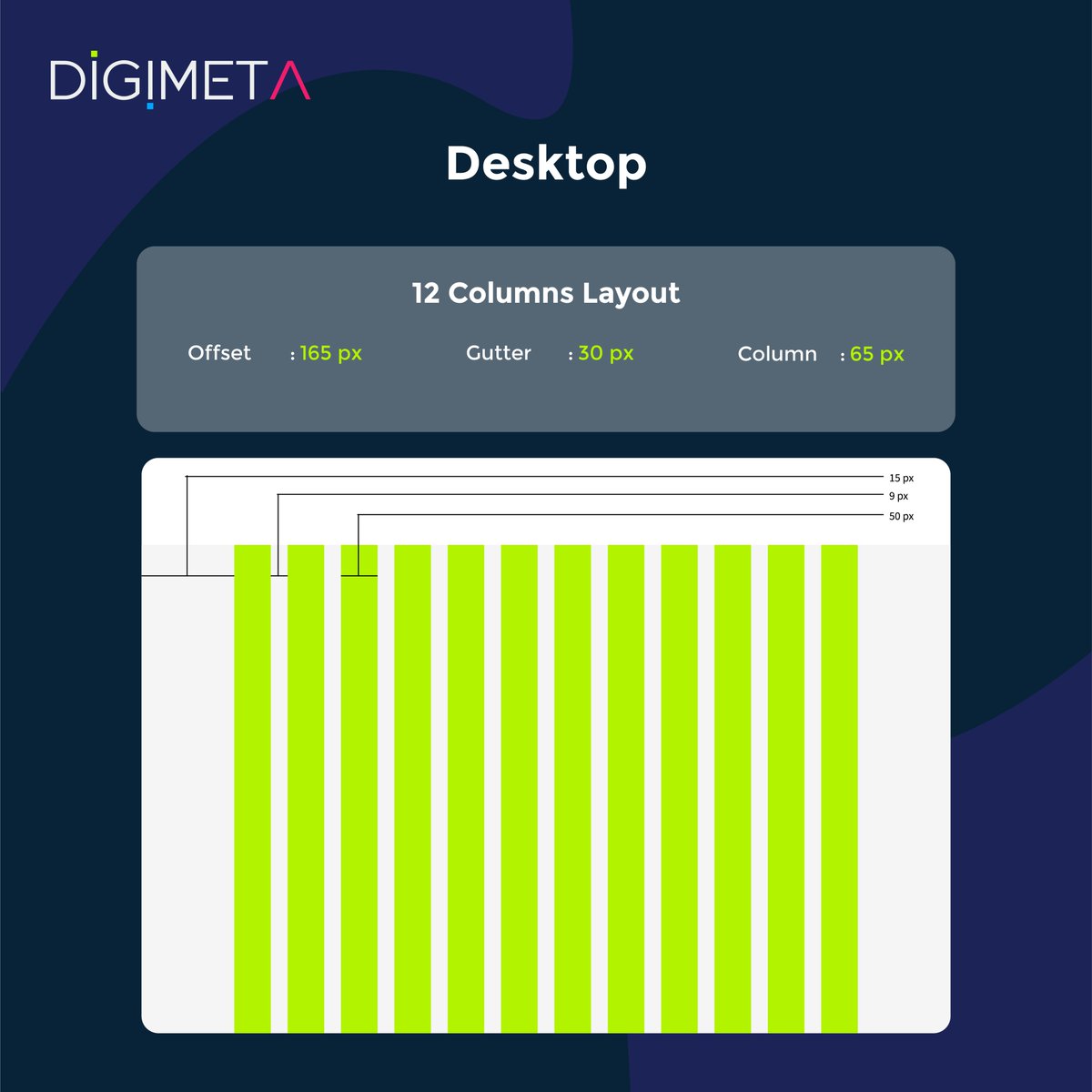 #protipfriday 🎨📐 Pro-tip for designers starting with Figma! 🚀 Embrace the power of design components and libraries to ensure consistency and reusability across projects.⏳💡 Save time and maintain a cohesive design throughout your work. Happy designing! 🎉 #digimeta #DesignTip