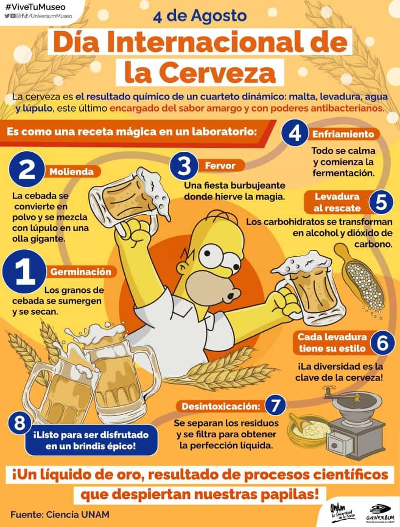 OctaOsnmn's tweet image. Por fin llegó la hora chinguengue chona, #TrackAttack @pepecampamx @LuisMaiden @ROchenteros #MetalosasPeroSabrosas 
04 de agosto de 1940. Nace Larry Knechtel en Bell, California, Estados Unidos trabajo  con  The Doors y Elvis Presley. #LosAcarreados Abraoso 🐻🤟🏼🔥🙏🖤🎃