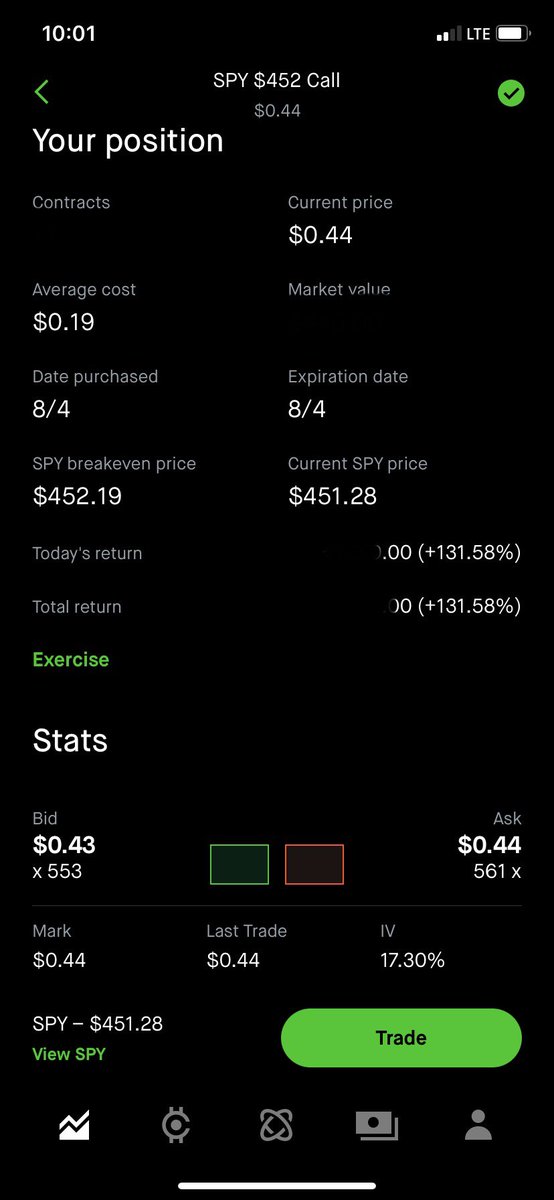 SwingTradeStove's tweet photo. Played both sides today. Easy to do when you leave the thinking to the tools @Vexxly https://t.co/mGIhkSORBq
