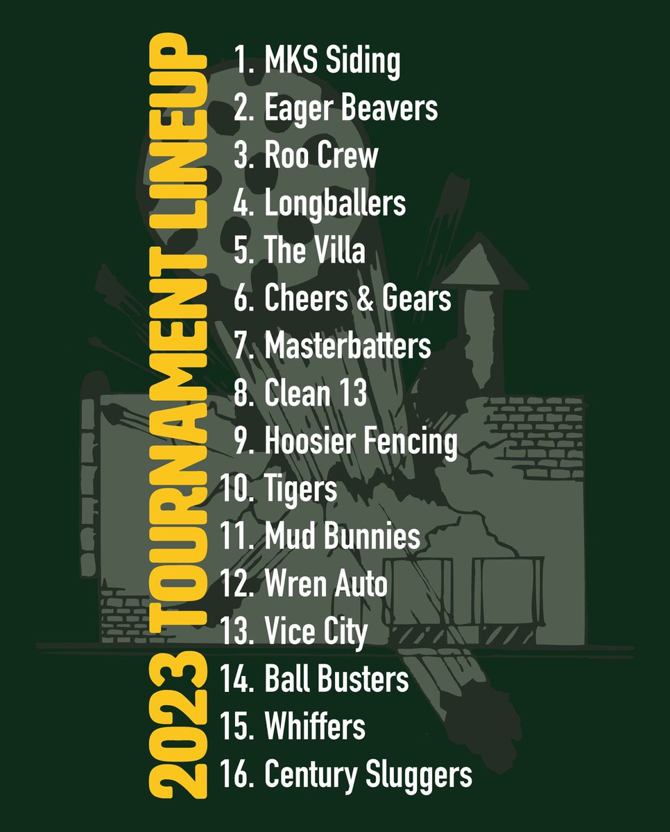 Here is the official tournament lineup of the 31st Wrenway Park Wiffleball Tournament. 
Calcutta is on Tuesday, August 8th at 6:00pm at the field. Every team must have a representative present.
We’ll see you there!