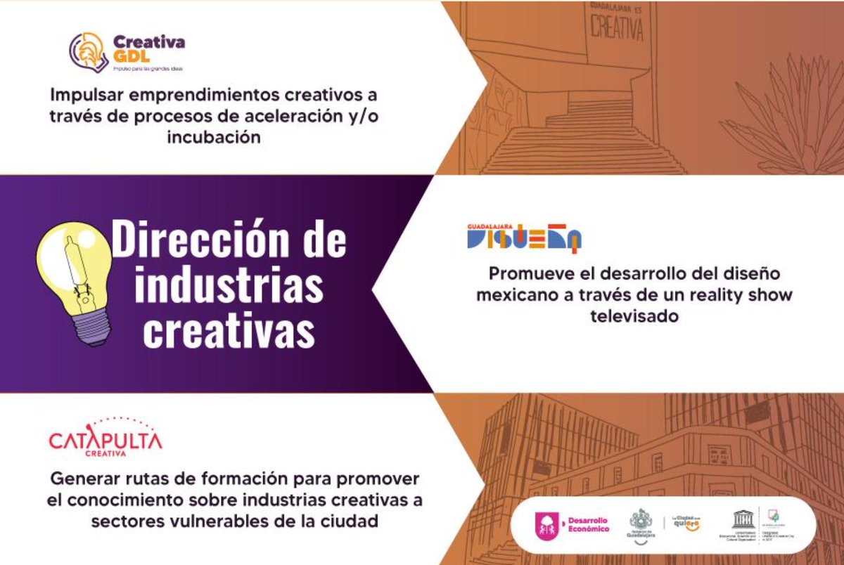 TiBinational's tweet photo. We were co-organizers of the 2nd reunion of @BritishCouncil���🇧🇲🇽#CreativeLeadershipProgramme supporting the development of cultural&creative sector leaders by improving their governance and leadership skills💪 @mariaholley, @banueloscharles & #InesAceves from @CCDmx @mxbritish🙌 https://t.co/ZlY64qA1TZ