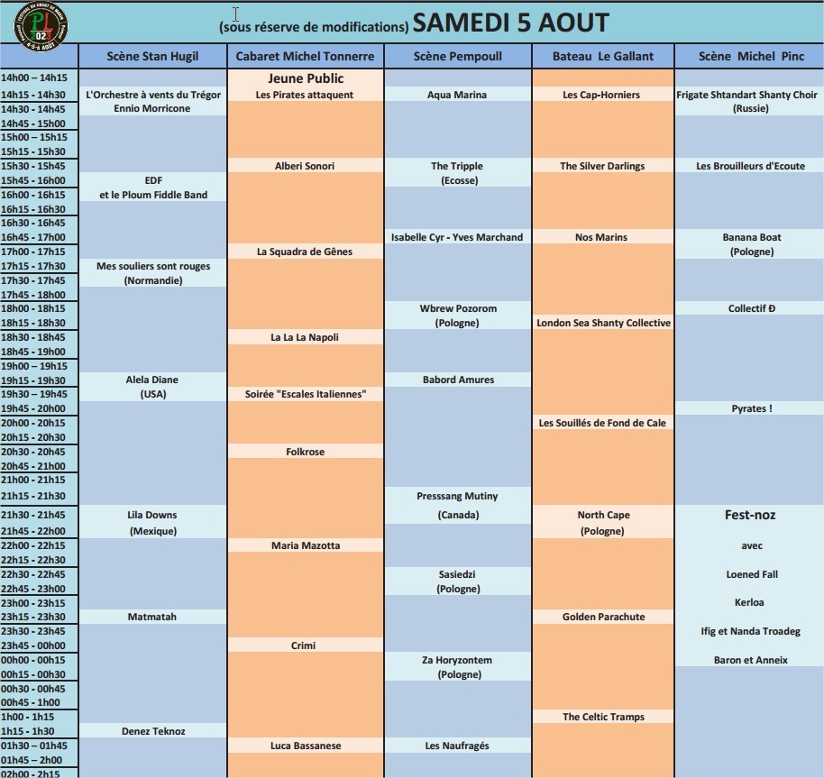 Festival du Chant de Marin à #Paimpol : voici le programme de la journée du samedi 5 août 2023