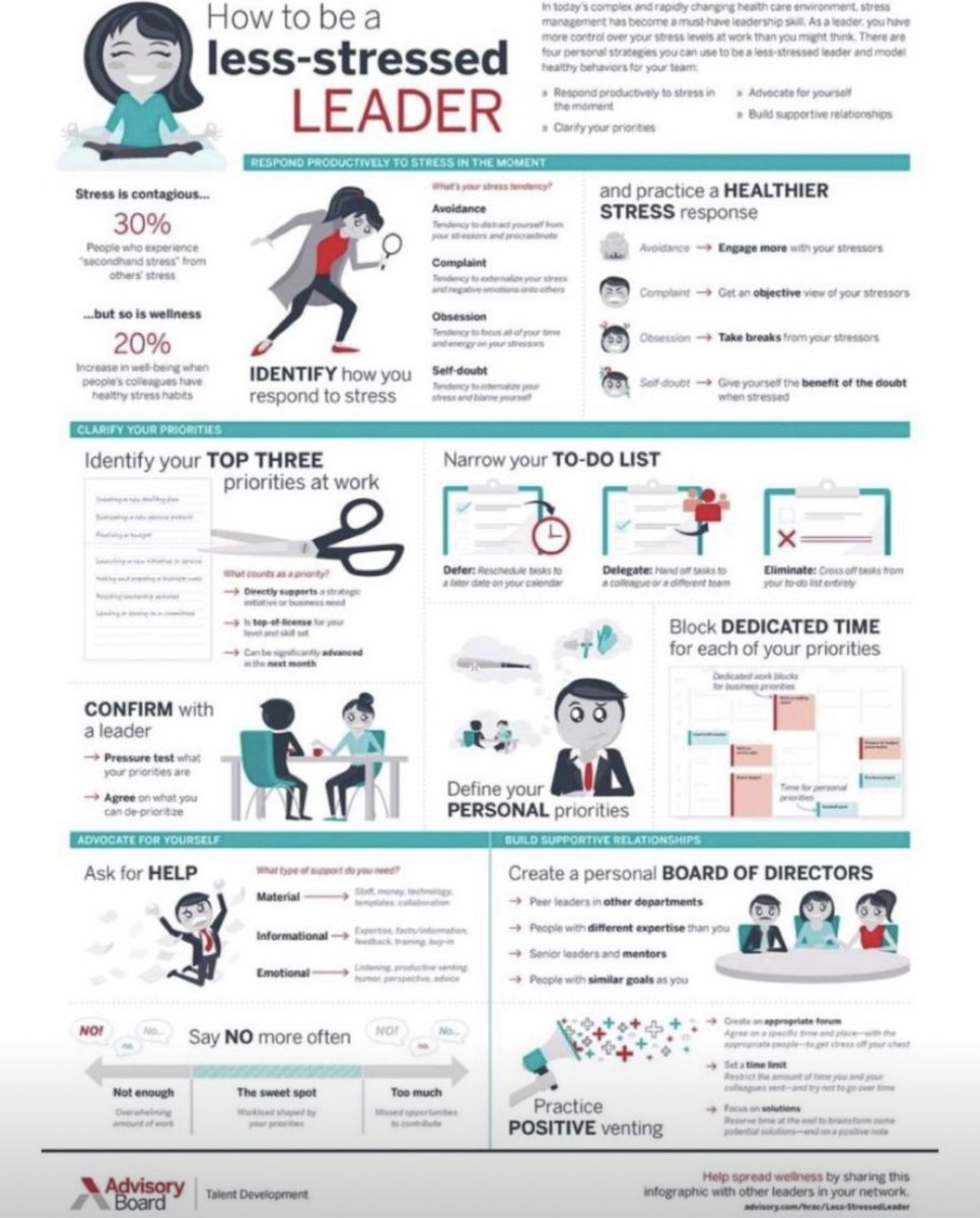 Are you a stressed leader? There are so many demands on you right now. But here’s how to be a little less stressed. 

Share with someone who needs to see this. 

#stressedleader #modernleadership