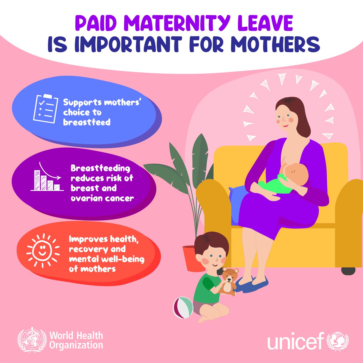 It is important for employers to provide paid time off and a dedicated space for breastfeeding or expressing milk after this period. <a href="/WHO/">World Health Organization (WHO)</a> <a href="/UNICEF/">UNICEF</a> 
#worldbreastfeedingweek