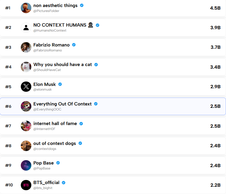 EverythingOOC's tweet photo. Look at this hall of fame lol https://t.co/RhOkS7AdPV