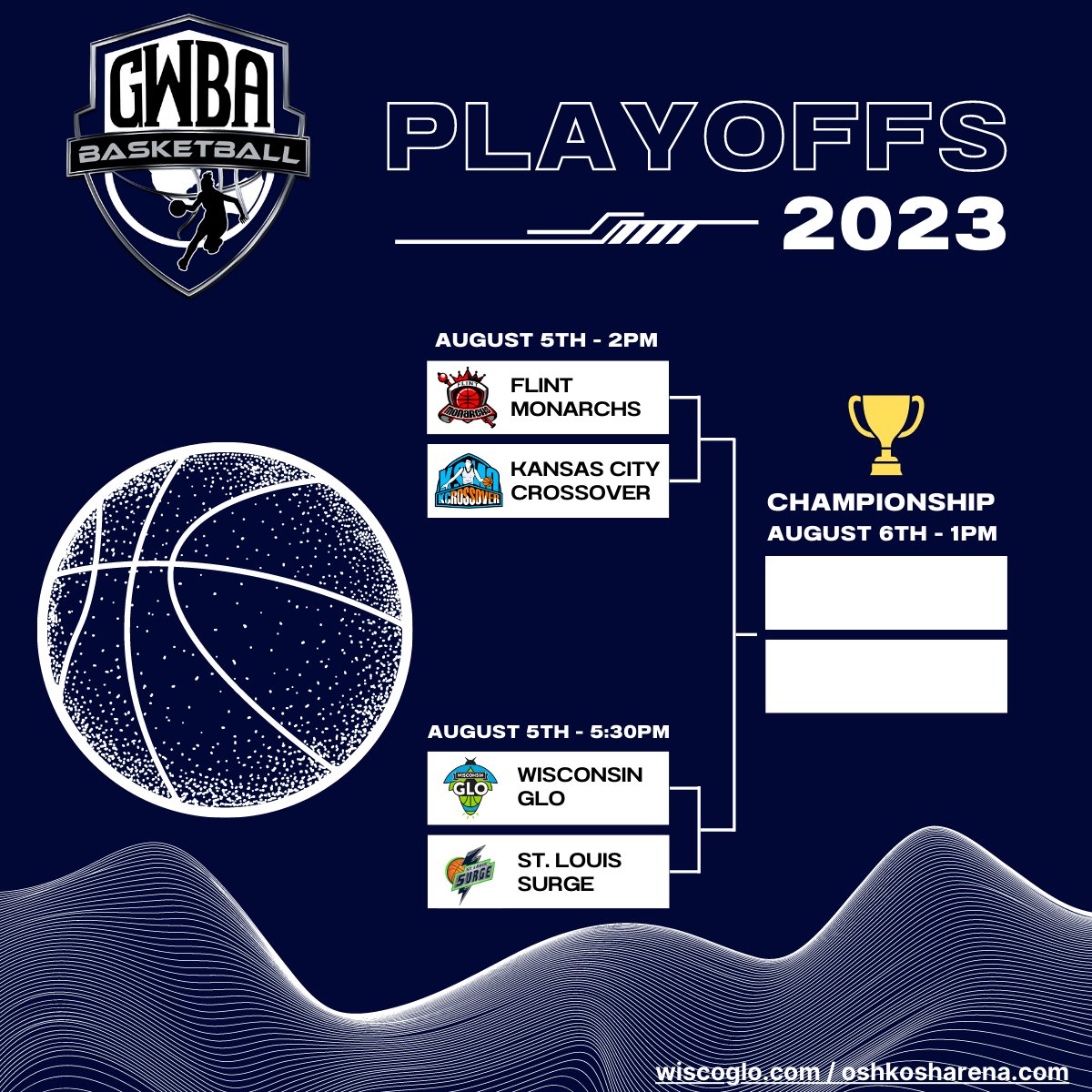 WisconsinGLO's tweet image. Join us for the @GwbaUS Playoffs this weekend at the @OshkoshArena! Tickets are available at the links below. A ticket purchased for Saturday is valid for both games being played. 💪🏀 #oshkosh #letsglo 

August 5th - ticketmaster.com/event/07005EDE…
August 6th - ticketmaster.com/event/07005EDE…