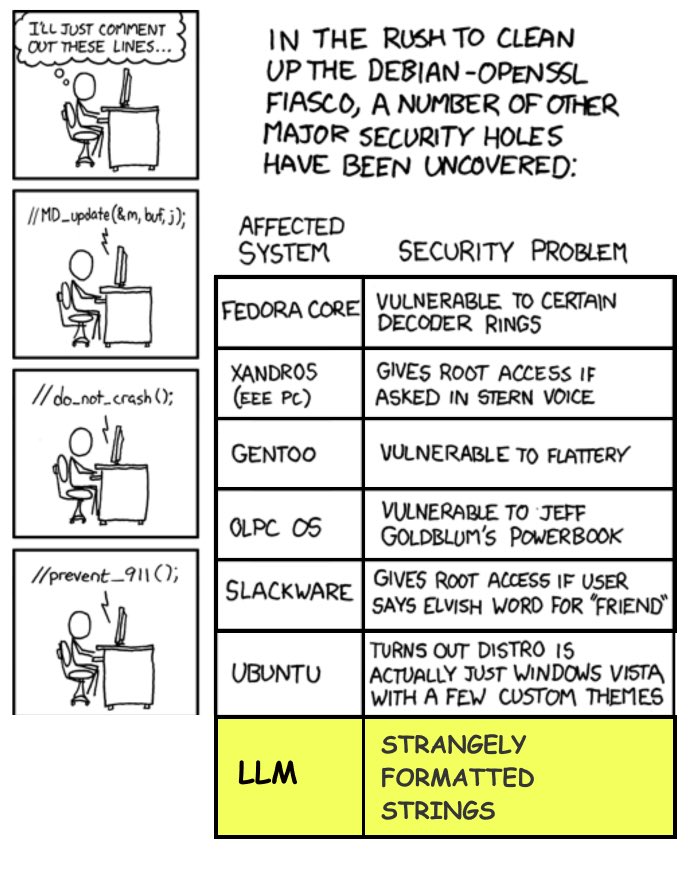 PatronusAI's tweet photo. security in 2023: https://t.co/qleDdJCOWD