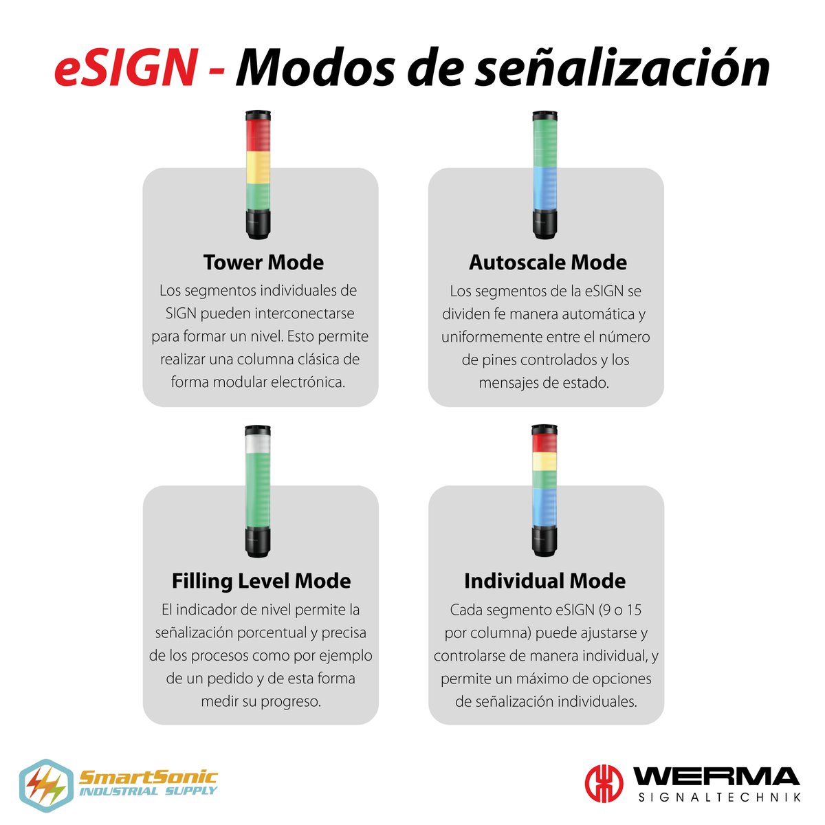 Con la nueva eSIGN llevamos la luz a nuevas dimensiones. Gracias a la modularidad electrónica, se pueden realizar distintos modos de señalización con varios colores, niveles de brillo y efectos luminosos.

Conoce más de eSIGN aquí 👉 bit.ly/3DKIgTC