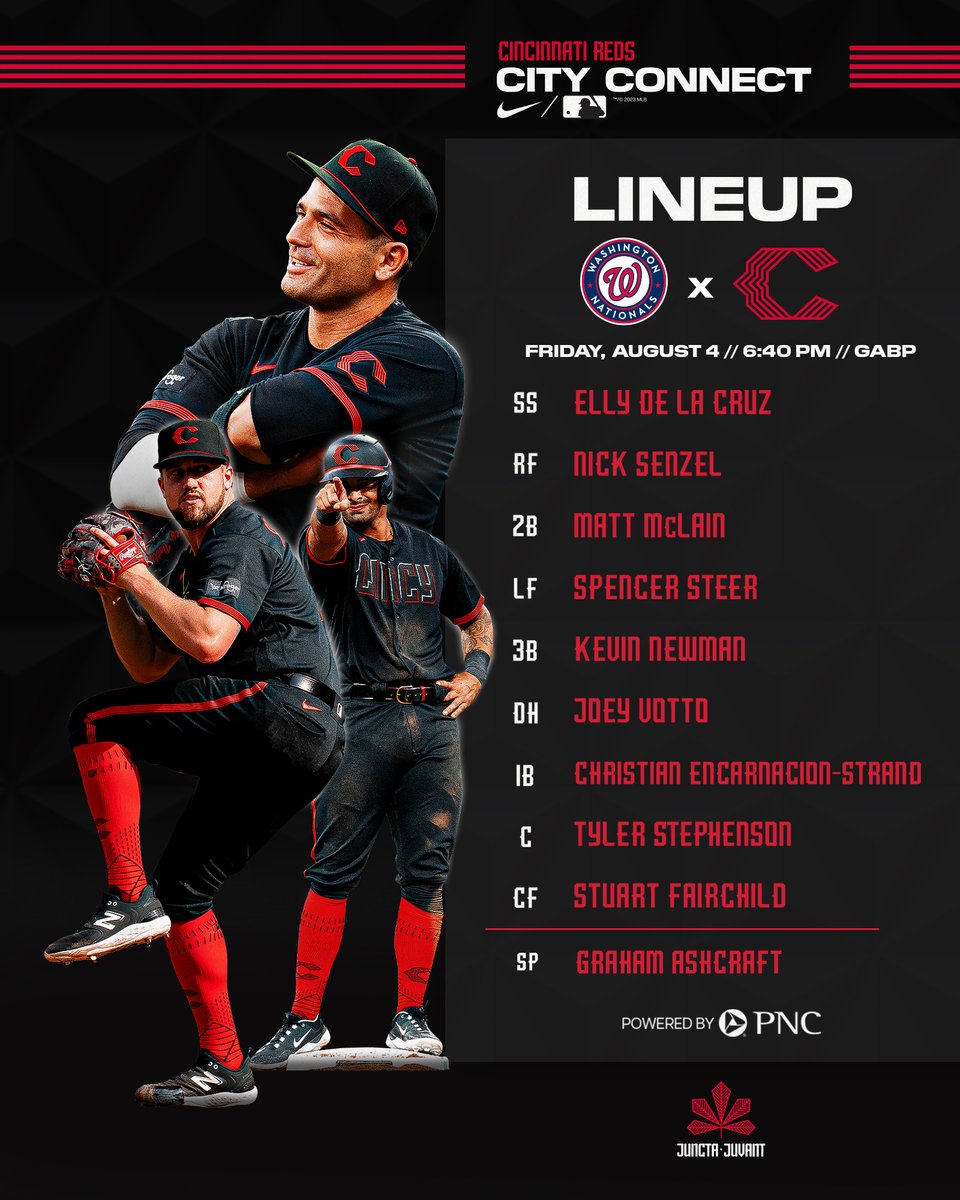 City Connect  Cincinnati Reds