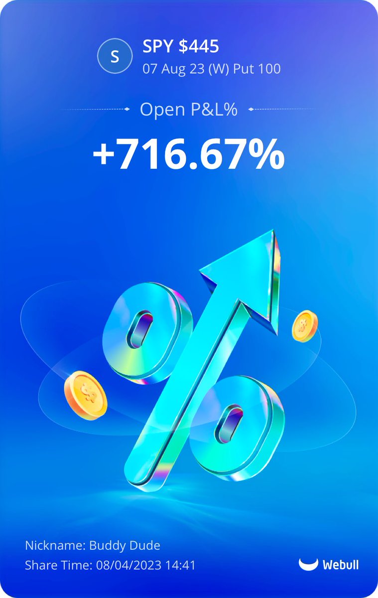 jakesstreetbets's tweet photo. @3Stocksaday Stopped out of these and then bought back in MUCH lower 😂 https://t.co/UXA0Ej4apL