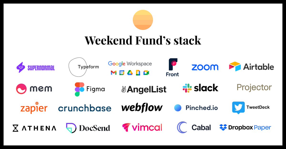 Yesterday we published a piece on VC fund stacks on @signatureblock_. Here's ours...