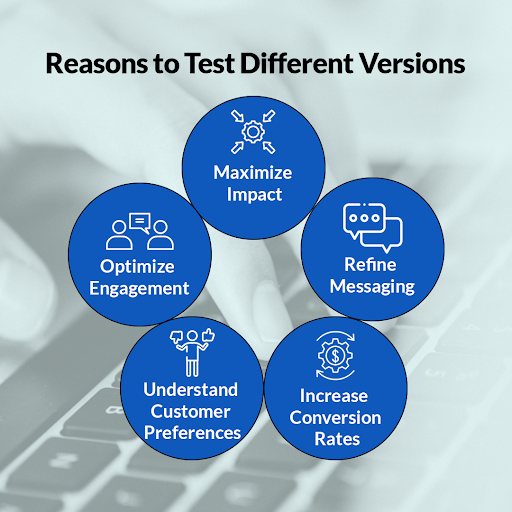steventhomasbtx's tweet photo. By testing different versions of your headlines, you can make data-driven decisions that optimize your messaging, etc. here are a few reasons listed below:
#ContentStrategy #TestingAndOptimization #PerformanceAnalysis #HeadlineVariations #MarketingDecisions #Wednesdayvibe https://t.co/e6fLrImCEQ