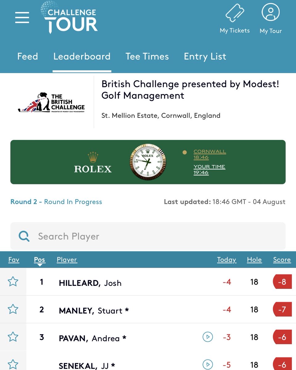 Come on Josh!.
.
Two more days to go and everything to play for. 
.
Good luck from everyone at the club🤞🏻🤞🏻🤞🏻.