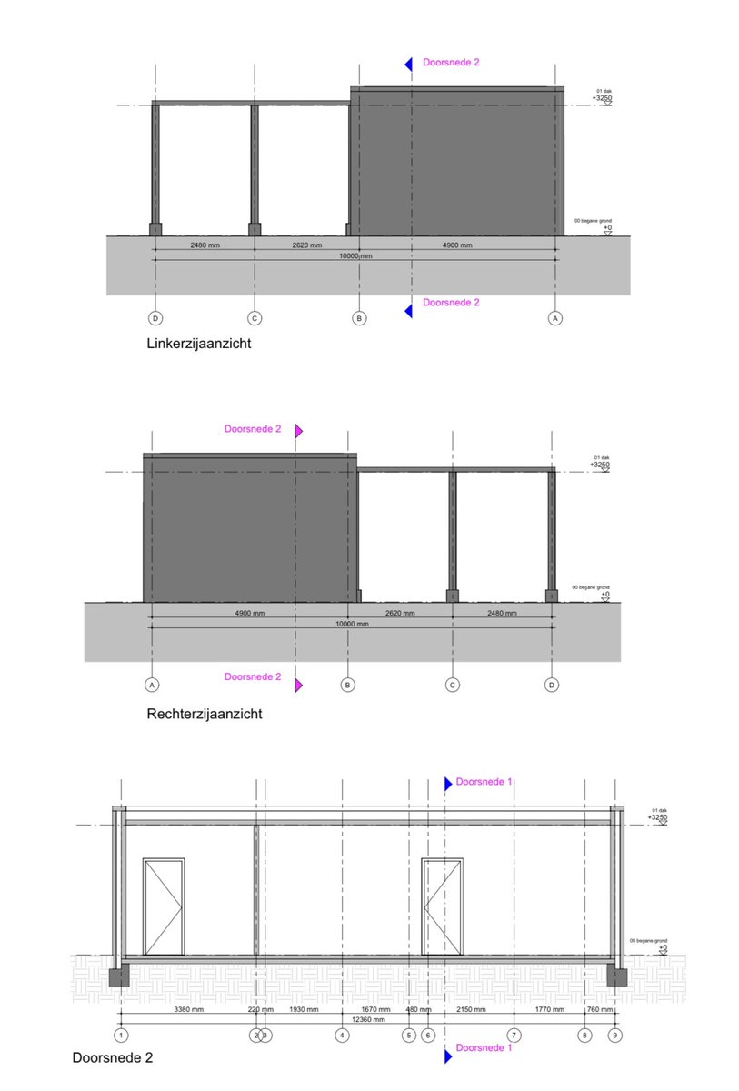 Eftelist's tweet photo. Bouwvergunning ‘t Koetshuys verraadt nog weinig details, en biedt vooral voer voor speculatie. Het is zoals verwacht een recht gebouw, waarop volgens de eerdere concepttekening nog een ruïneus dak op komt, à la de Swarte Kat. https://t.co/Pd6MIt3aM3