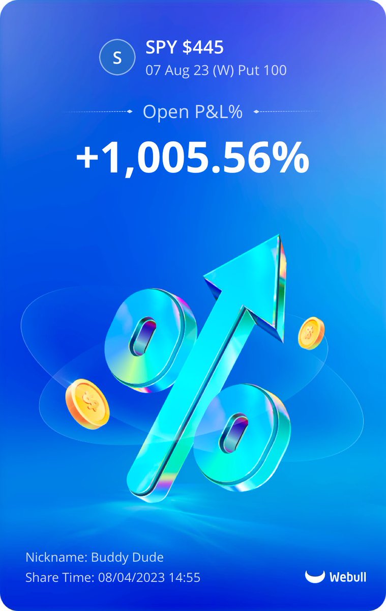 jakesstreetbets's tweet photo. Let’s gooo $SPY https://t.co/vpP5zsrFfU