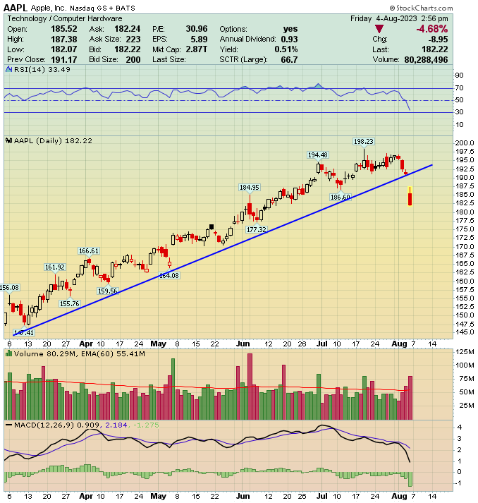 JaguarAnalytics tweet media