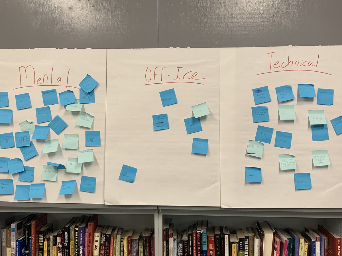 CompetitiveWill's tweet image. Great week with @NDHoundsHockey and their summer camps #bestversion #breath #selfaware