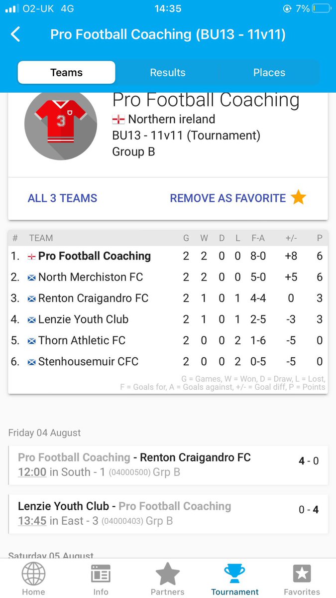 Caolan McAleer tweet media