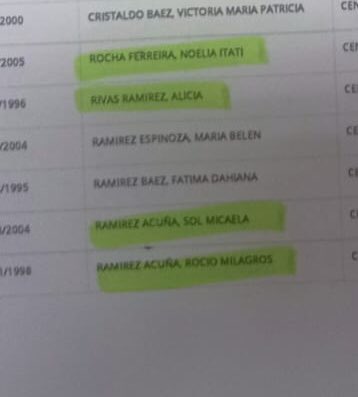 RocioRamirez98's tweet photo. Un pasito más adelante 🥹
Oficialmente alumna del Profesorado EEB 1er y 2do ciclo! Si se pudo😭😍👩🏻‍🏫💚 https://t.co/IZMbmQfais