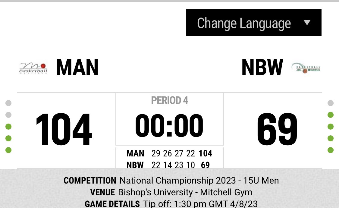NphScouting's tweet photo. Manitoba 15U Boys defeat New Brunswick 104-69 at @CanBball Nationals. 

Standouts - MAN 
- Zion Unarse (22p/1r/2a) 
- Liam Jaro (20p/6r/2a) 
- Jacob Medina (14p/2r/5a)

Standouts -NBW
- Jackson Mccartney (22p/5r) 
- Heath Harris (15p/2r/2a) https://t.co/LcBHxfruQD