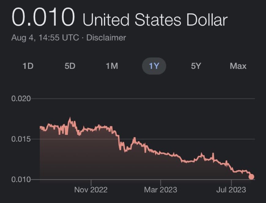 bam241264's tweet image. #Russia doesn’t need to sell Rubles to buy USD … they got how many they want by selling energy … so devaluation of #Rubles it’s just in favor of their economy.