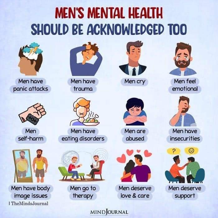 FibroFriendship's tweet image. As well as fibromyalgia, men suffer from the below too. It's okay to not be okay
