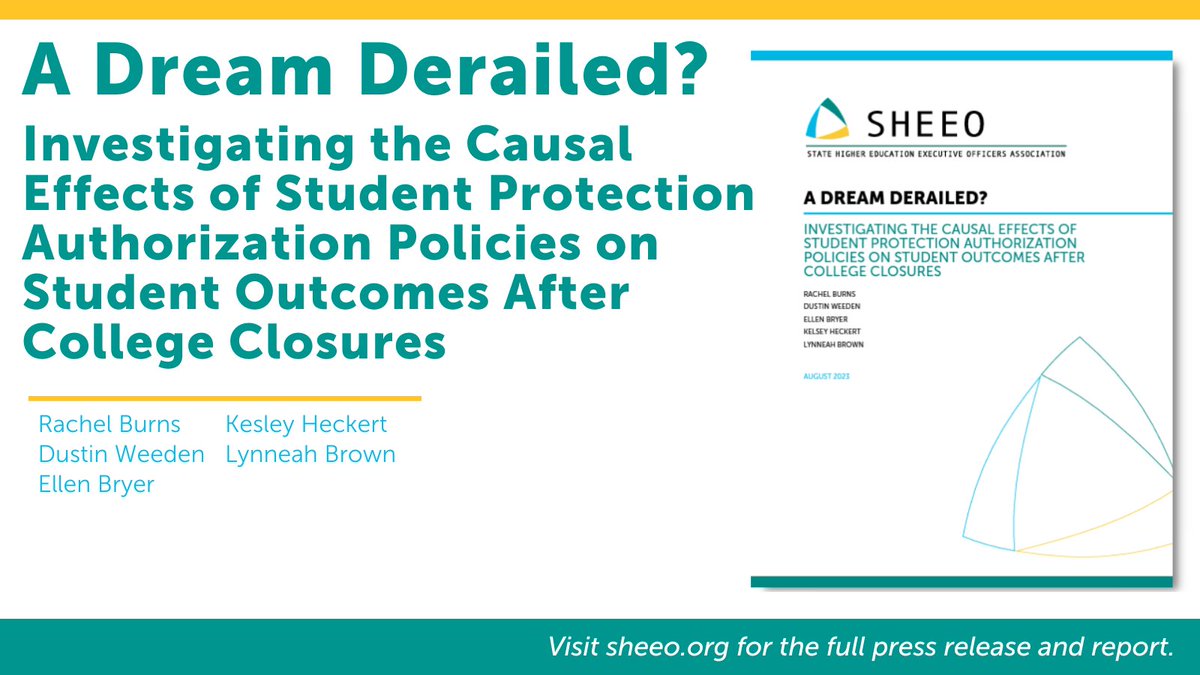SHEEOed's tweet image. RELEASE: Study finds state student protection policies need improvement to reduce harms associated with college closures. Read our third and final college closures report: bit.ly/closures3
@NSClearinghouse 
 #highered #higheredpolicy #collegeclosures